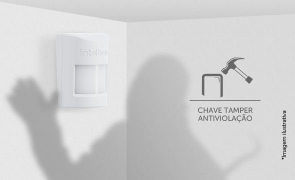 IVP 1000 PET SMART - Proteção