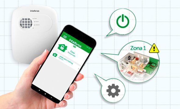 Sistema ANM 24 NET - Simplicidade na palma da mão