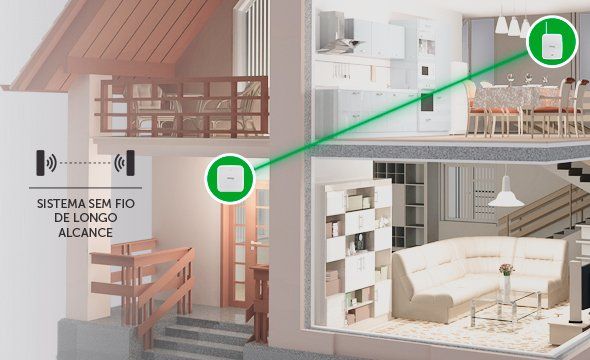 AutLarme - Conheça o KIT 8000 SLIM - Composta pela central de alarme AMT  8000, sirene XSS 8000, controle remoto XAC 8000, sensor de movimento IVP  8000 PET e sensores de abertura