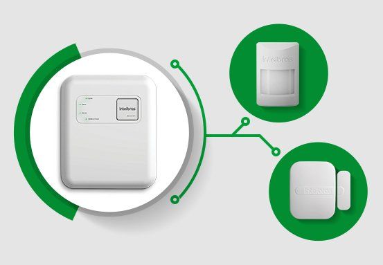 ELC 6012 NET - Zonas