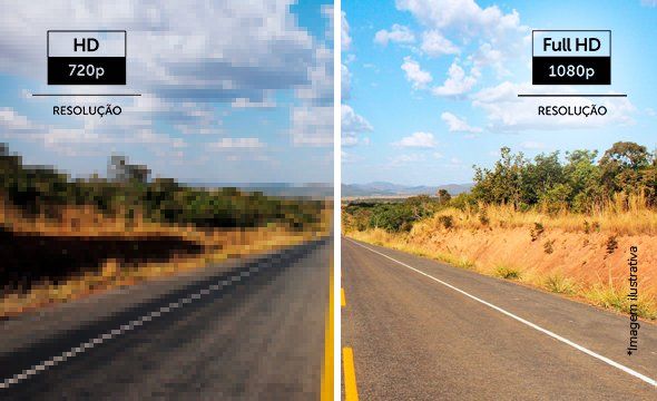 DC 3102 com Micro SD 32GB - Imagens em alta qualidade