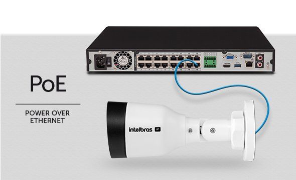 VIP 1430 D - Um único cabo para múltiplas funções