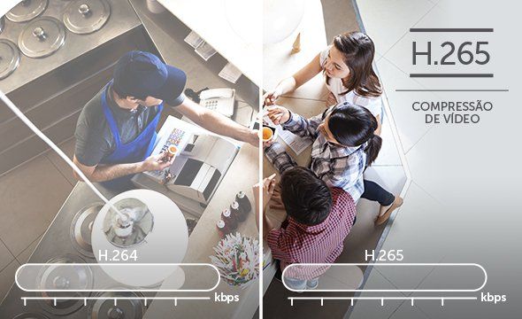 VIP 1130 D G3 - Mais qualidade de imagem usando menos tráfego de rede