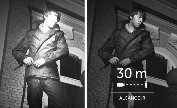 VIP 1230 W - Alcance