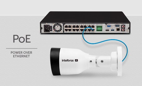 VIP 1220 B Full Color G3 - Um único cabo para múltiplas