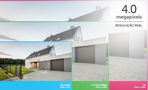 VHD 3420 D G4 - Mais detalhes com 4MP