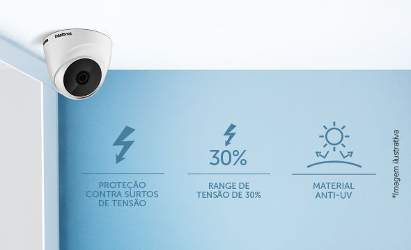 VHD 1520 D - Proteção