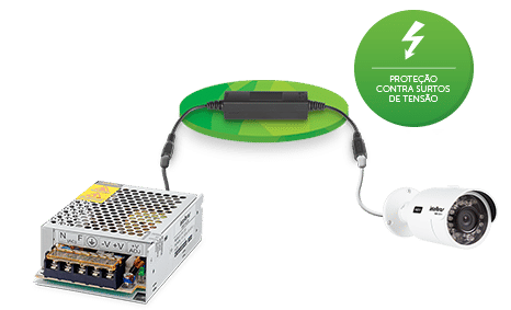 XHD 1000 - Proteção contra surtos