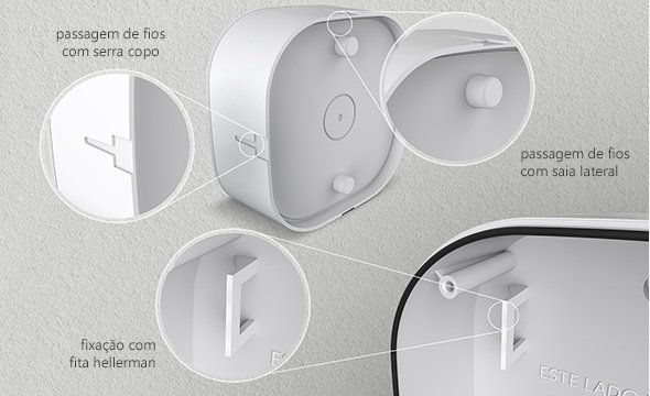 VBOX 1100 E - Passagem de fios