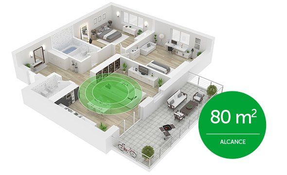 MIC 3080 - Mais detalhes com a captação de áudio