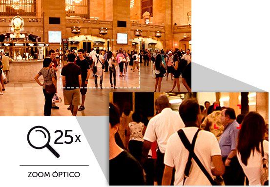 VIP 3225 SD IR IA G2 - Zoom Óptico de 25x