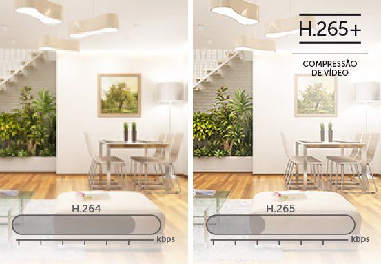 NVD 1416 2TB - Tecnologia