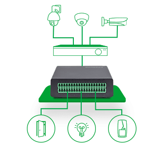 Multi-BOX - Multipossibilidades