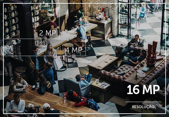 iNVD 7032 - Alta Resolução