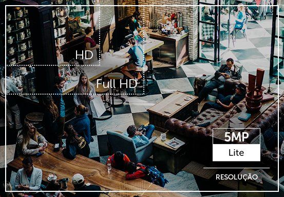 iMHDX 3108 - Alta resolução para os melhores projetos