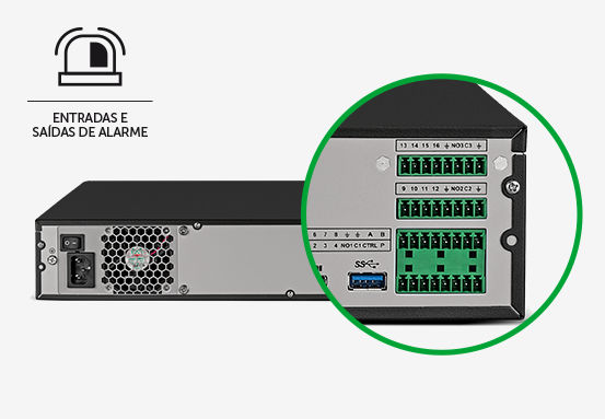 iMHDX 7016 - Funcionalidades múltiplas