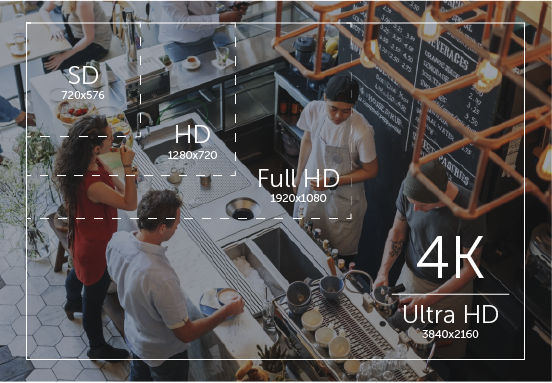 NVD 1516 - Alta resolução 