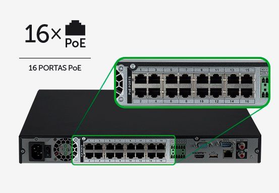 NVD 1516-P - Portas PoE