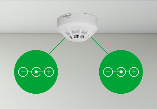 DTE 523 - Polaridade