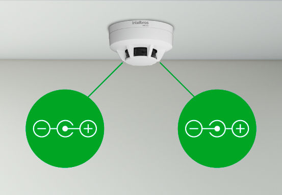 DFE 523 - Restrição