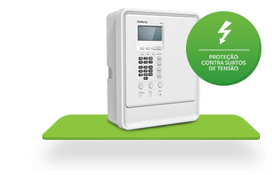 CIE 1250 - Proteção contra surtos