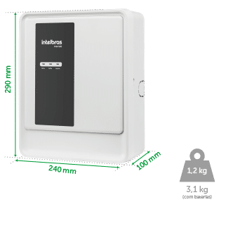 FNA 520 - Dimensões e peso