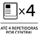 RP520 - 4 repetidoras