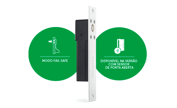 FS 1011 - Segurança