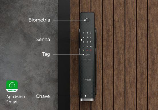 MFR 6300 PRETO - 5 em 1: Segurança com cinco opções de acesso
