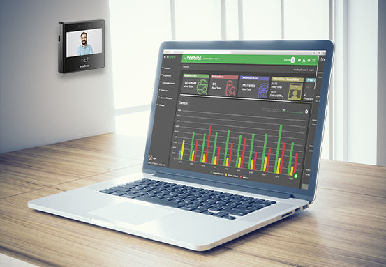 SS 1530 MF W - Operação