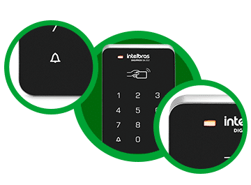 Digiprox SA 202 - Funções especiais