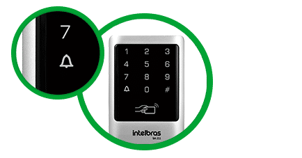 SA 211 - Funções especiais