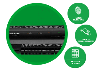 CT 500 1PB - Método de autenticação