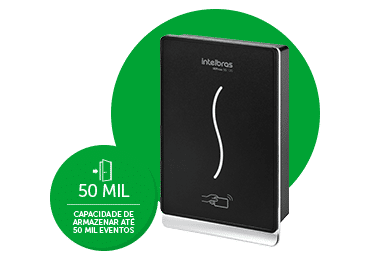 IBProx SS 120 - 50000 eventos