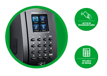 Duo SS 230 - Autenticação