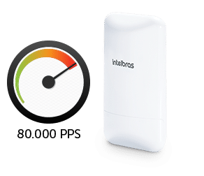 APC 5A-20 - Processamento mais veloz