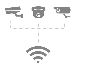 APC 5A-20 - Wireless