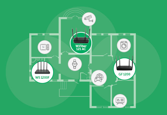 WiFiber 121 AC - inMesh: Ampla cobertura de sinal para seus cliente