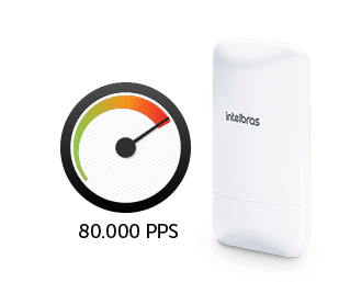 APC 5A-15 - Processamento