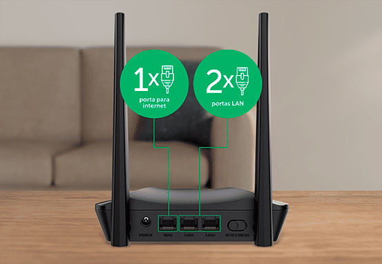 W4-300S - Velocidade e qualidade