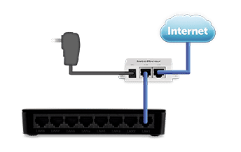 SF 800 VLAN - PoE passivo