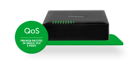 SF 1600 Q+ - Função QoS