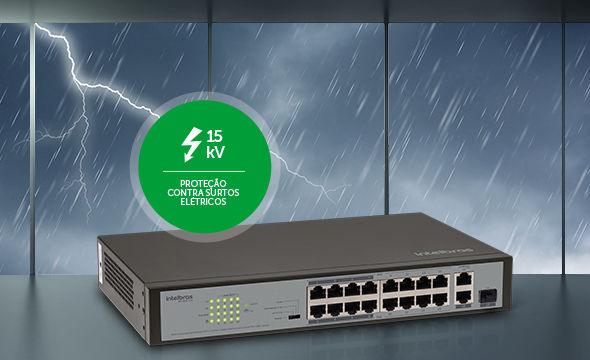 SF 1821 PoE+ - Proteção Surtos
