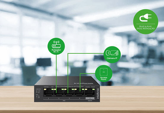 S1005G-P - Função Plug and Play