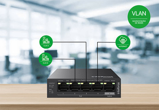 S1005G-P - Privacidade