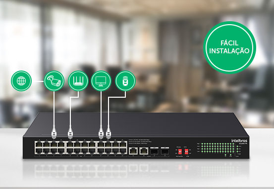 S1128G-PA - Função Plug & Play