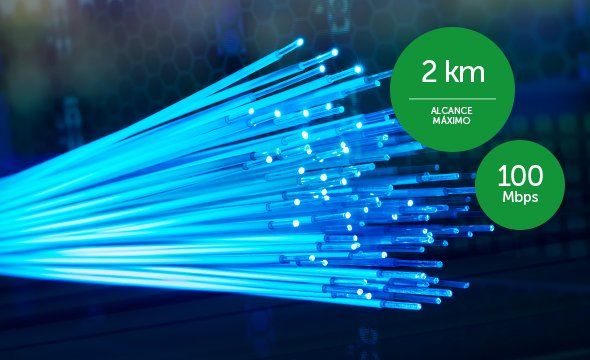 KFM 112 - Velocidade