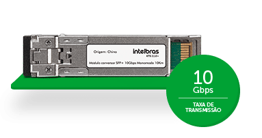 KTS 2110+ - Alta velocidade de tráfego