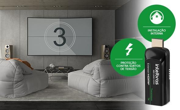 VEX 1050 HDMI - Equipamento protegido