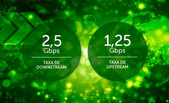 KPSD 1120 G C+ - Alta velocidade